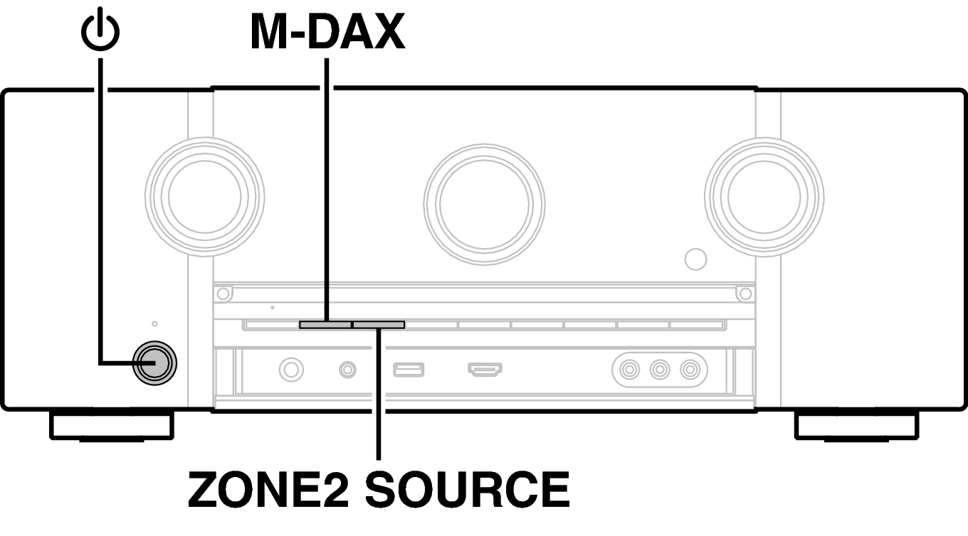 Ope Resetting SR6009